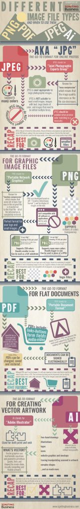 filetype infographic